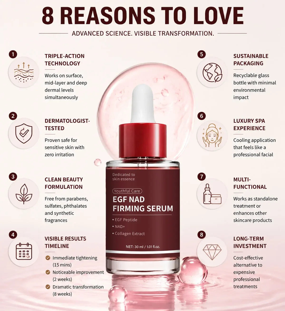NAD EGF Firming Serum for Women